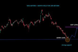 Tata Motors : Earn 20% Return In Just 1 Month